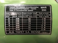 Tripet MAR 200 Internal Grinder - 5