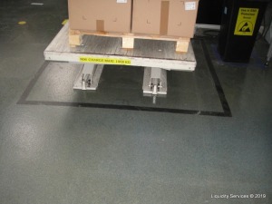 Floor mounted scissor lift / Pallet lifter