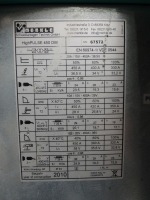 Merkle High Pulse 450DW inert gas welding set #10 - 6