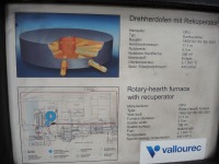 Rotary Hearth Furnace OFU - 5