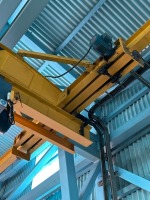 5 TON OVERHEAD SUSPENSION CRANE KG CRANES - 6