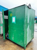 TOOLBOX with USED Wire Feeder for CO2 Welding - 2